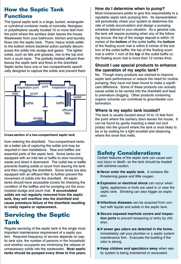 Floor plan and text explaining ventilation and air quality in buildings.