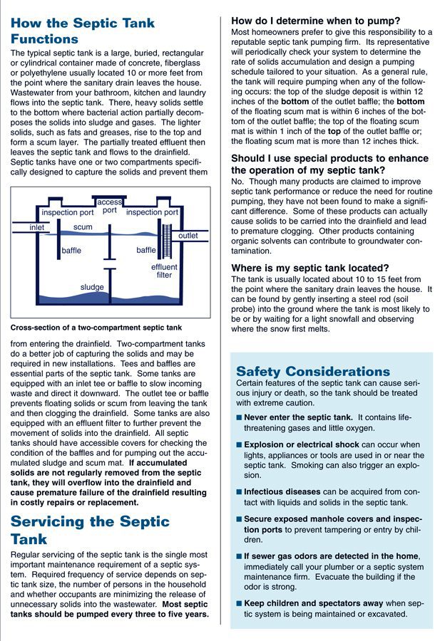Floor plan and text explaining ventilation and air quality in buildings.