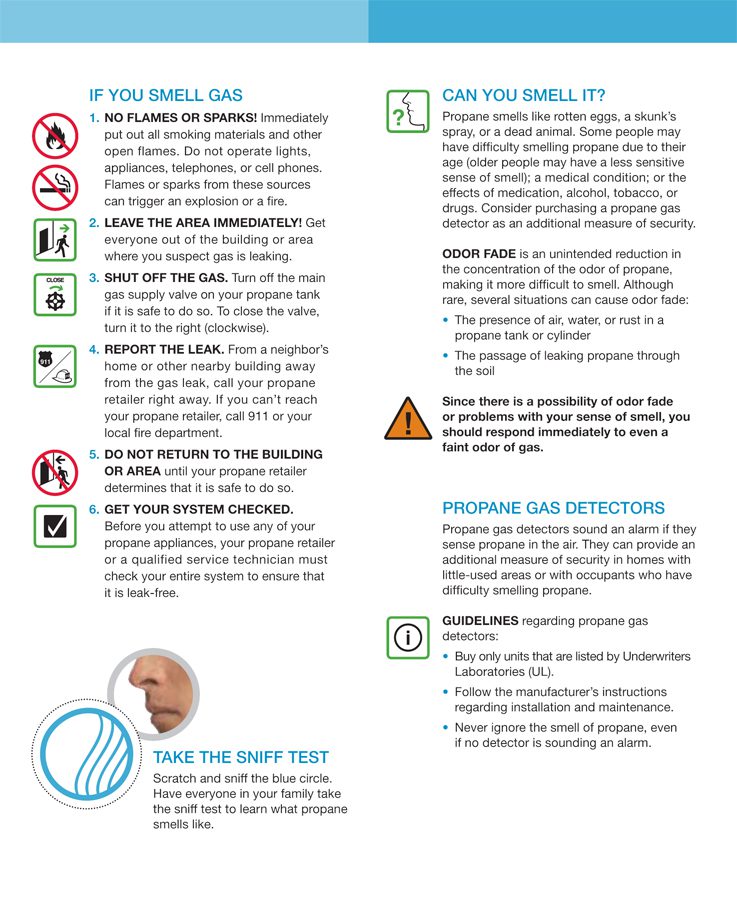 Instructional safety guide for using a stand mixer safely and effectively.